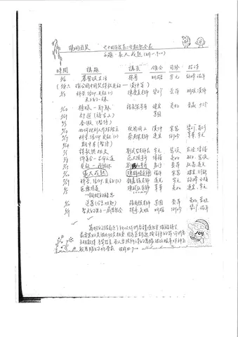 陽明團契 七十四年度第二學期聚會表